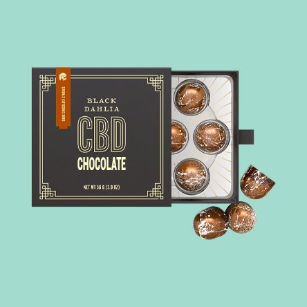 Custom CBD Chocolate Boxes - Image 2